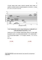 Diplomdarbs 'Latvijas banku sistēmas attīstība, izmaiņas un nākotnes prognozes ES kontekstā', 35.