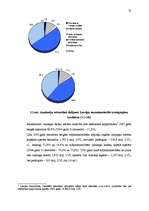 Diplomdarbs 'Latvijas banku sistēmas attīstība, izmaiņas un nākotnes prognozes ES kontekstā', 36.