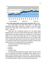 Diplomdarbs 'Latvijas banku sistēmas attīstība, izmaiņas un nākotnes prognozes ES kontekstā', 37.