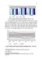 Diplomdarbs 'Latvijas banku sistēmas attīstība, izmaiņas un nākotnes prognozes ES kontekstā', 40.