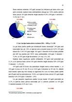 Diplomdarbs 'Latvijas banku sistēmas attīstība, izmaiņas un nākotnes prognozes ES kontekstā', 41.