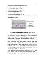 Diplomdarbs 'Latvijas banku sistēmas attīstība, izmaiņas un nākotnes prognozes ES kontekstā', 46.
