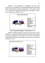 Diplomdarbs 'Latvijas banku sistēmas attīstība, izmaiņas un nākotnes prognozes ES kontekstā', 52.