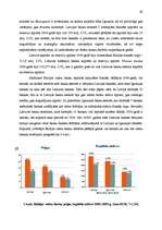 Diplomdarbs 'Latvijas banku sistēmas attīstība, izmaiņas un nākotnes prognozes ES kontekstā', 62.
