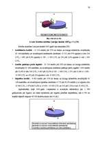 Diplomdarbs 'Latvijas banku sistēmas attīstība, izmaiņas un nākotnes prognozes ES kontekstā', 73.