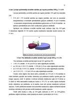 Diplomdarbs 'Latvijas banku sistēmas attīstība, izmaiņas un nākotnes prognozes ES kontekstā', 74.