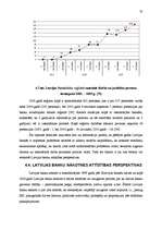 Diplomdarbs 'Latvijas banku sistēmas attīstība, izmaiņas un nākotnes prognozes ES kontekstā', 76.