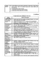 Diplomdarbs 'Latvijas banku sistēmas attīstība, izmaiņas un nākotnes prognozes ES kontekstā', 87.