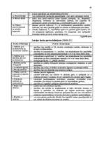 Diplomdarbs 'Latvijas banku sistēmas attīstība, izmaiņas un nākotnes prognozes ES kontekstā', 88.