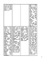 Konspekts 'Matemātika pirmsskolā', 5.