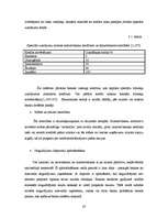 Referāts 'Banku sistēmas raksturojums Latvijā', 19.