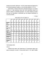 Referāts 'Banku sistēmas raksturojums Latvijā', 21.