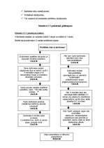 Referāts 'Inovāciju ekonomika', 7.