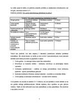 Referāts 'Inovāciju ekonomika', 8.