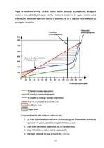 Referāts 'Inovāciju ekonomika', 11.