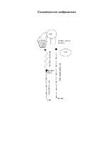 Konspekts 'Эстафета по спорту', 5.