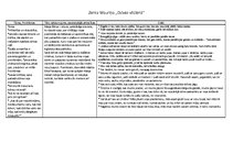 Konspekts 'Zenta Mauriņa "Dzīves vilcienā"', 1.