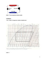 Paraugs 'Saldētavu iekārtas', 8.