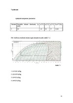 Paraugs 'Saldētavu iekārtas', 14.