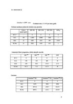 Paraugs 'Saldētavu iekārtas', 17.