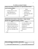 Referāts 'PEST analīze AS "Latvijas Balzams"', 7.