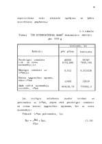 Diplomdarbs 'Latvijas - Vācijas kopuzņēmuma attīstības stratēģija', 26.
