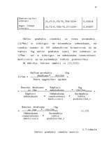 Diplomdarbs 'Latvijas - Vācijas kopuzņēmuma attīstības stratēģija', 34.