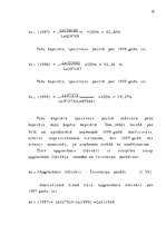 Diplomdarbs 'Latvijas - Vācijas kopuzņēmuma attīstības stratēģija', 47.