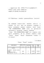 Diplomdarbs 'Latvijas - Vācijas kopuzņēmuma attīstības stratēģija', 68.