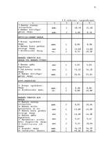 Diplomdarbs 'Latvijas - Vācijas kopuzņēmuma attīstības stratēģija', 69.