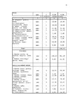 Diplomdarbs 'Latvijas - Vācijas kopuzņēmuma attīstības stratēģija', 70.