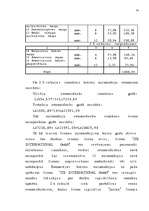 Diplomdarbs 'Latvijas - Vācijas kopuzņēmuma attīstības stratēģija', 71.