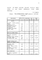 Diplomdarbs 'Latvijas - Vācijas kopuzņēmuma attīstības stratēģija', 72.