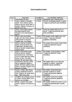 Konspekts 'Iesildīšanās vingrinājumu komplekss', 1.