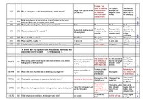 Konspekts 'Safety on Board', 40.