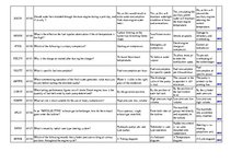 Konspekts 'Safety on Board', 52.