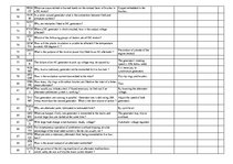 Konspekts 'Safety on Board', 66.