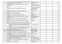 Konspekts 'Safety on Board', 67.