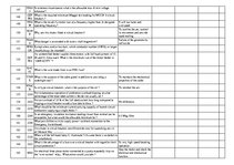 Konspekts 'Safety on Board', 70.