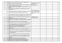 Konspekts 'Safety on Board', 71.