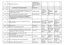 Konspekts 'Safety on Board', 77.