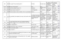 Konspekts 'Safety on Board', 86.