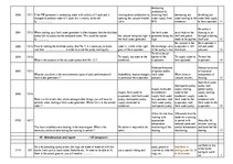 Konspekts 'Safety on Board', 90.