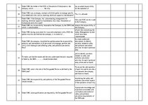 Konspekts 'Safety on Board', 107.