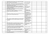 Konspekts 'Safety on Board', 108.