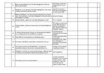 Konspekts 'Safety on Board', 109.