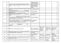 Konspekts 'Safety on Board', 113.