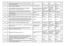 Konspekts 'Safety on Board', 121.