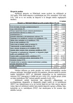 Referāts 'Latvijas ārējā tirdzniecība ar Nīderlandi', 6.