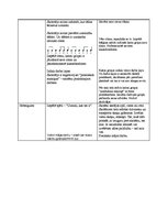 Konspekts 'Dabaszinību stunda 3.klasei "Skaņa"', 2.